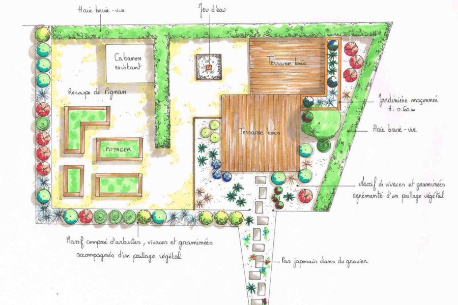 Paysagiste montpellier - plan aménagement jardin