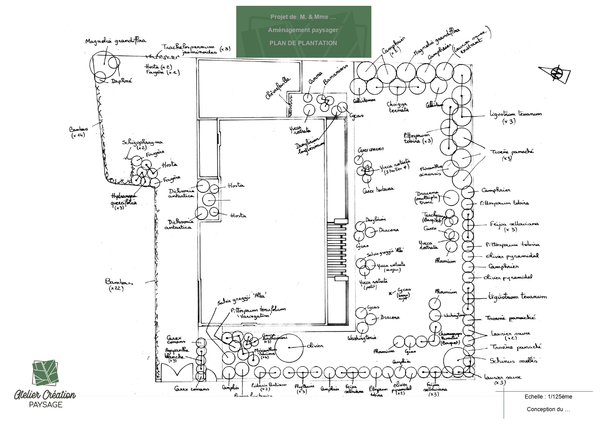 Plan de plantation étude paysagère